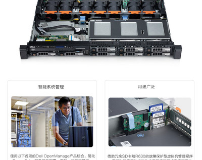 低調王者再臨 Dell PowerEdge R630雙路服務器的價值圖解