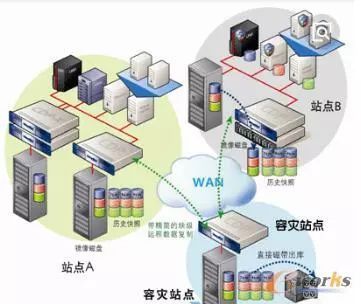 看海南金盤智能如何打造透明化工廠?